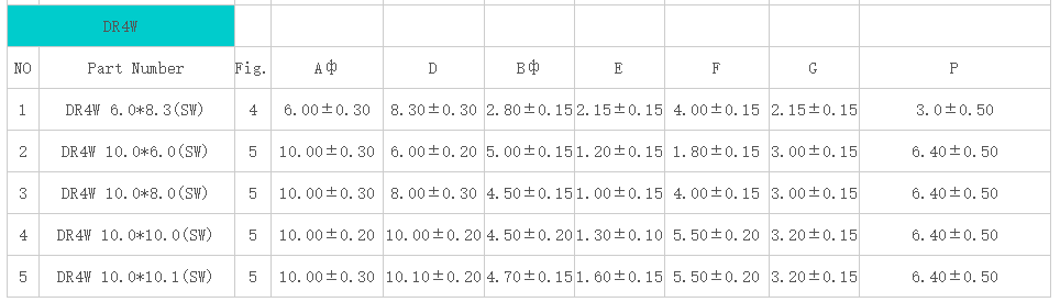 四腳帶凸臺工字磁芯尺寸