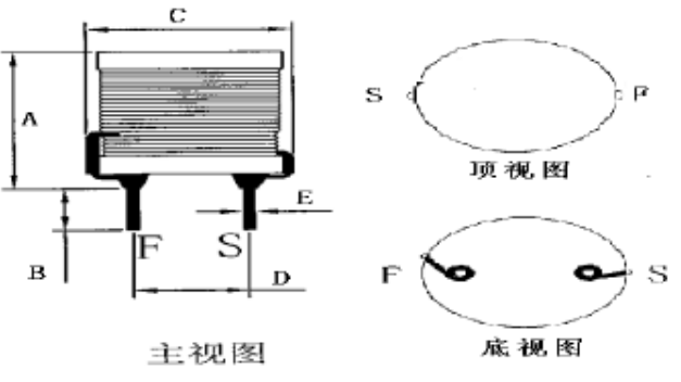 絞合線工字電感尺寸圖