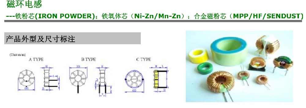 磁環(huán)材料